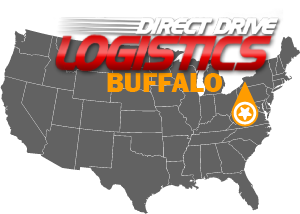 Buffalo logitsics company for international & domestic shipping