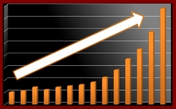 Importance of Logistics in Global Economy