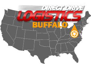 Freight shipping solutions to and from Buffalo Buffalo Freight Logistics Broker for FTL & LTL shipments